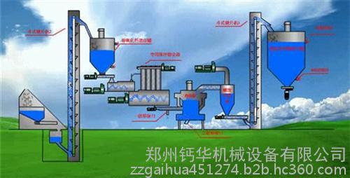 鈣華機械(多圖)、臨河市478氫氧化鈣設備產量