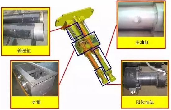 三一重工:混凝土泵車維護(hù)與保養(yǎng)最強(qiáng)攻略
